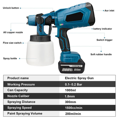 1000ML Electric Spray Gun High Power Cordless Paint Sprayer HVLP Auto Furniture Steel Coating Airbrush For Makita 21V Battery